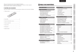 Marantz NR1501 Mode d'emploi + Chat IA & PDF