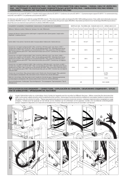 GYS 047587 Manuel Faisceau MIG/MAG + Chat IA & PDF