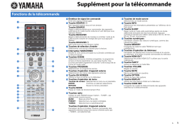 Supplément Télécommande Yamaha : IA Chat & PDF