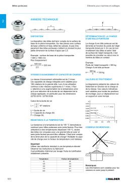 HALDER 22750.0016, 22750.0036 : Chat IA et PDF