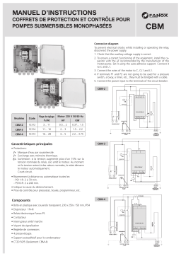 Manuel FANOX CBM-2, CBM-3, CBM-4: AI Chat & PDF 