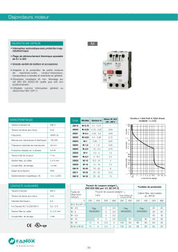 Fiche technique FANOX M-0,16 à M-10 + Chat IA & PDF