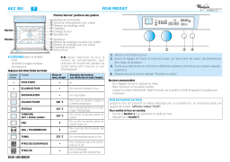 Whirlpool AKZ 393 Manuel du propriétaire
