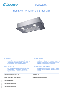 Candy CBG625/1X Fiche Produit avec IA Chat & PDF