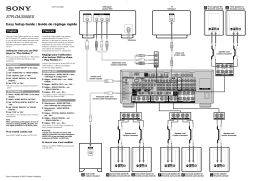 Sony STR-DA3000ES : Guide de configuration rapide + IA