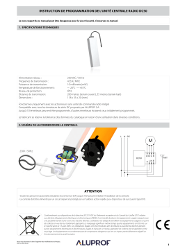 Aluprof DC/50 Mode d'emploi