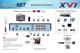 EVI DVR mini guide de connexion | AI Chat & PDF