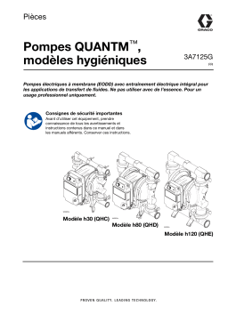 Graco 3A7125G, pompes QUANTM, modèles hygiéniques, pièces détachées, français Manuel du propriétaire