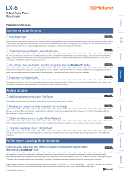 Roland LX-6 Piano Numérique: IA Chat + PDF