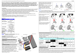 Thrust A8 ECO WP-SC8-RTR : Manuel IA & PDF