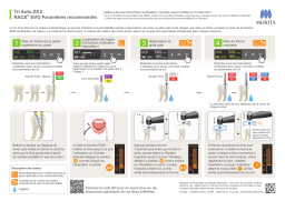 Morita Tri Auto ZX2 Mode d'emploi
