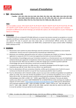 Artecta A9900390 Manuel du propriétaire