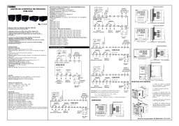 EMKO ESM-9930 Manuel utilisateur