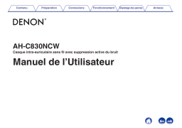 Denon AH-C830NCW Manuel du propriétaire