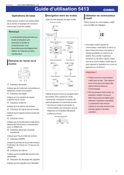 Casio GBA-400 Manuel utilisateur