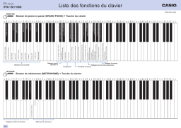 Casio PX-S1100 Manuel utilisateur