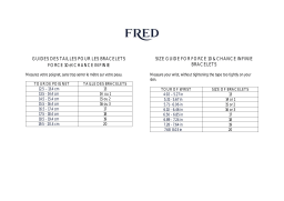 Fred Force10 Manuel utilisateur
