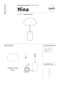 HARTO Tristan Lohner Nina Manuel utilisateur