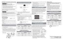 GE Appliances CGP6030 Manuel utilisateur