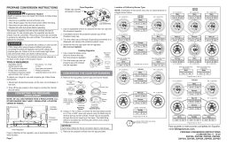 Monogram Z Series Manuel utilisateur