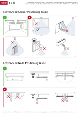 HELVAR 5636 ActiveAhead Multisense R60 High Bay Guide d'installation