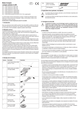 esotec 106111 Mode d'emploi