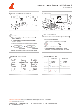 Speechi TEK-HDMI-SF Guide de démarrage rapide