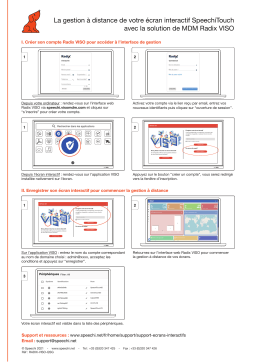 Speechi RadixVISO Guide de démarrage rapide