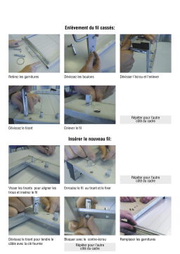 Matfer 263521 Manuel du propriétaire