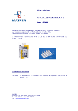 Matfer 166004 Manuel du propriétaire