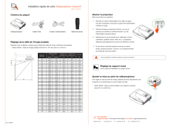 Speechi SPE400W Guide de démarrage rapide