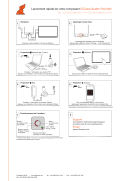 Speechi EZ-QPOD -MIN-002-1T1R, EZ-QPOD -MIN-003-2T1R, EZ-AQPOD-ESF-T02, EZ-QPOD-MIN-1T, EZ-QPOD-USB-1T Guide de démarrage rapide