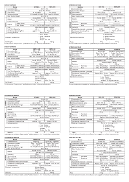 Koshin SEH-25L Mode d'emploi