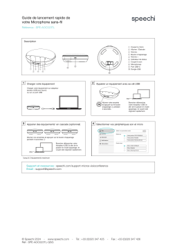 Speechi SPE-AOC023TL Guide de démarrage rapide