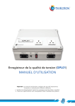 Sollatek GPL01 Manuel utilisateur