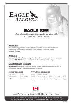 Eagle Alloys 9446261 Manuel du propriétaire