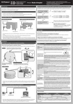 Roland RT-30K Manuel du propriétaire