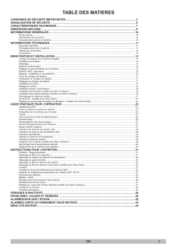 DiBO CT231 Manuel du propriétaire