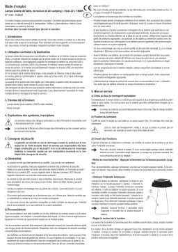 esotec 102924 Mode d'emploi