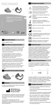 Microson EARMOULD RIC Mode d'emploi