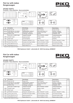 PIKO 38799 Manuel utilisateur