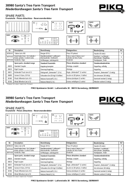 PIKO 38980 Manuel utilisateur