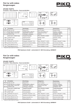 PIKO 38798 Manuel utilisateur