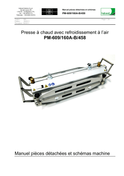 Habasit PM-609 160A-B 458 Manuel utilisateur