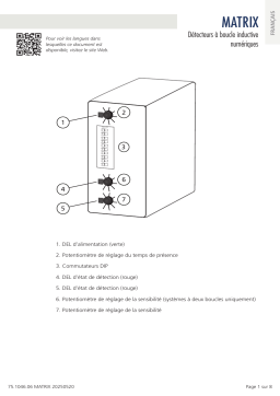 BEA MATRIX FAMILY Mode d'emploi
