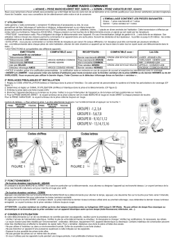 Tibelec 62441 Mode d'emploi