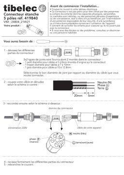 Tibelec 41984 Mode d'emploi