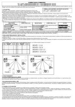 Tibelec 62331 Mode d'emploi
