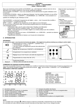 Tibelec 98641 Mode d'emploi