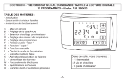 Tibelec 98643 Mode d'emploi